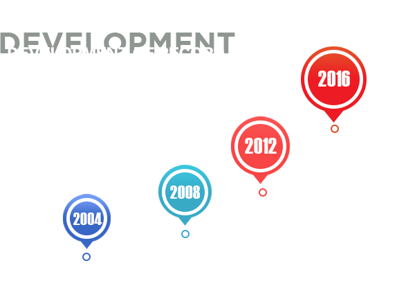 PP YARN，POLYPROPYLENE YARN，900D PP YARN，hollow pp yarn，FDY pp yarn